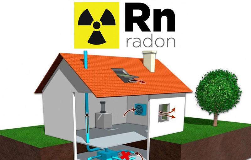 Meilleurs Détecteurs ou Dosimètres de Gaz Radon – Mes tests, Avis et Guide d’achat