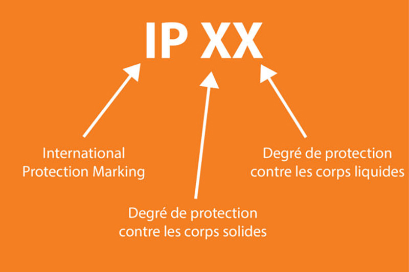 Qu'est-ce que l'indice de protection IP?