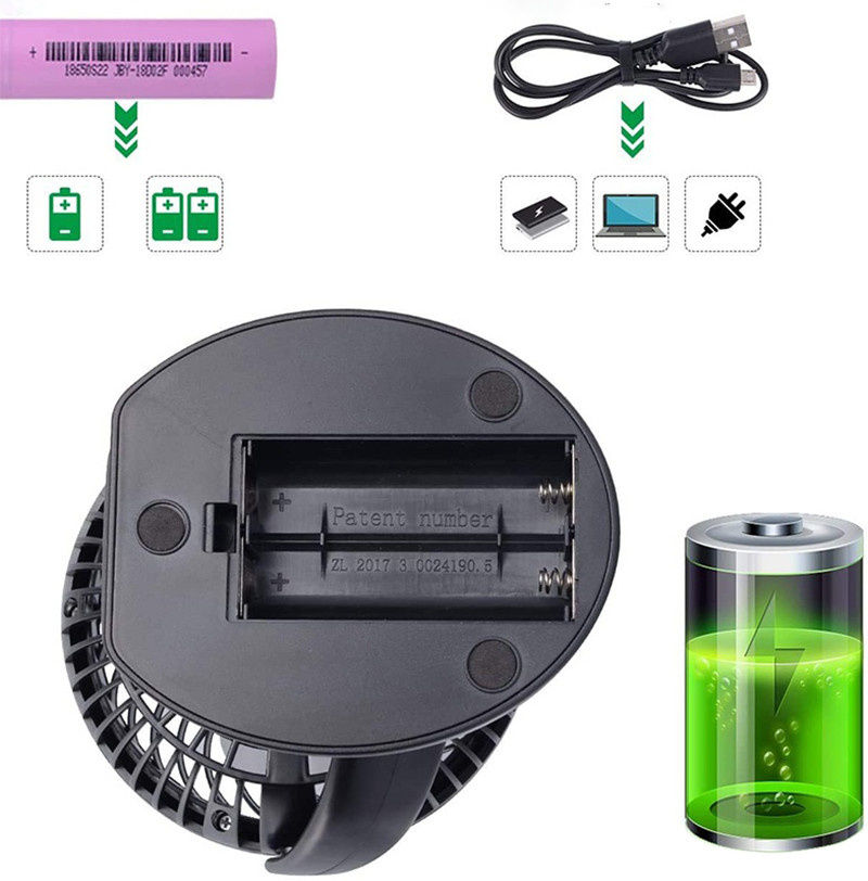 Test - AUSEIN Mini Ventilateur Table USB Ventilateur Silencieux électrique portable personnel Batterie rechargeable 360 °de rotation pour poussette de Bébé, Lieu de Travail, Camping