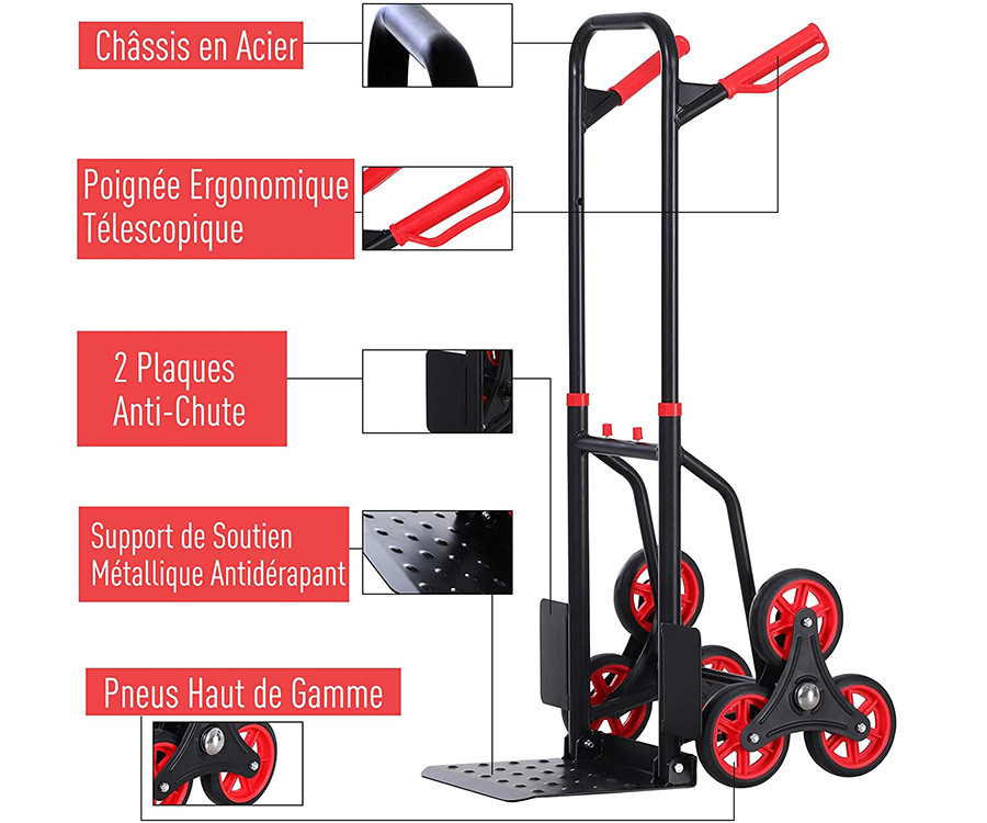Test Homcom Diable pour escalier 6 Roues Diable Repliable Extensible 150 Kg