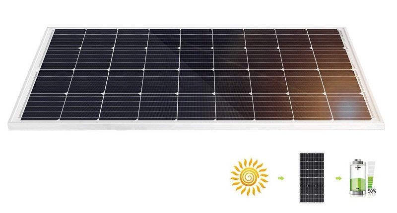 Test et avis - ECO-WORTHY Panneau solaire 120W, Contrôleur de charge solaire 20A, Câble de 5m, Support de montage pour Camping-car, Bateau, Caravane